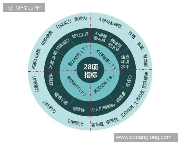 深入探讨北京足球队战术表现的数据分析与策略优化研究