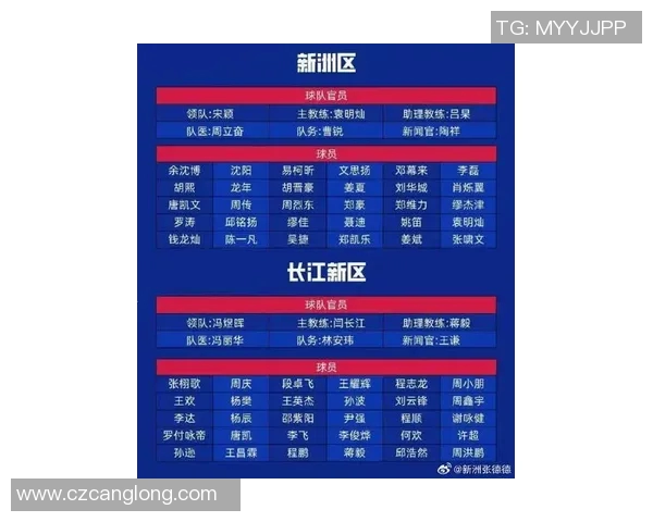 武汉足球队技术实力强劲荣登全国足球技术排行榜第四位 武汉足球队技术实力强劲荣登全国足球技术排行榜第四位