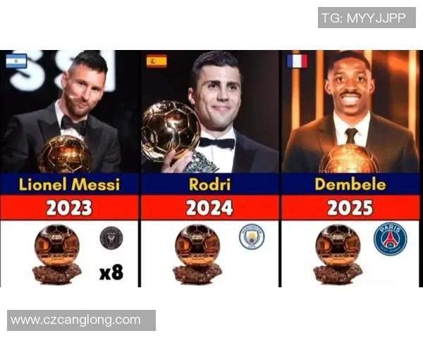 全球足球明星实力排名揭晓谁将成为新一代球王的争夺者 全球足球明星实力排名揭晓谁将成为新一代球王的争夺者