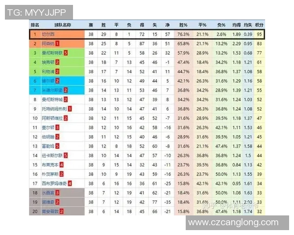北京网球队区域防守策略解析及其在网球比赛中的应用探讨 北京网球队区域防守策略解析及其在网球比赛中的应用探讨