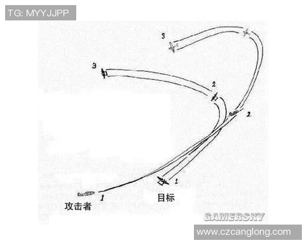 深入分析上海篮球队的控制打法及其战术优势与应用策略 深入分析上海篮球队的控制打法及其战术优势与应用策略