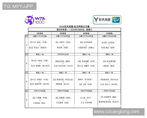 武汉网球队与重庆网球队耐力对决赛后分析与总结 武汉网球队与重庆网球队耐力对决赛后分析与总结