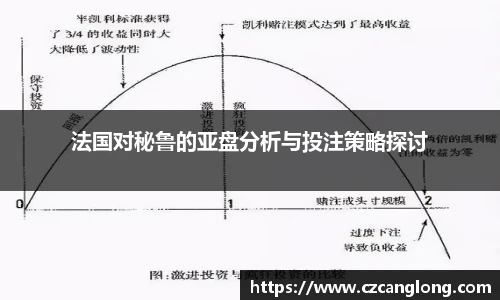 BSports网页版